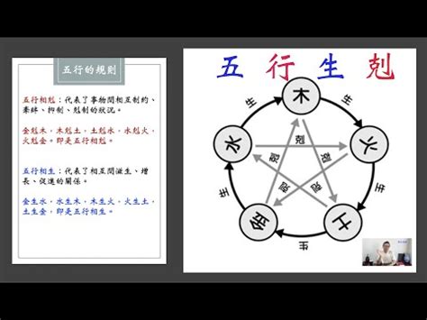 天運五行屬什麼|【天運五行計算】深入探索天機！天運五行計算，解開您的命運密。